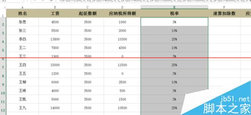 Excel表格怎么计算工资所得税？