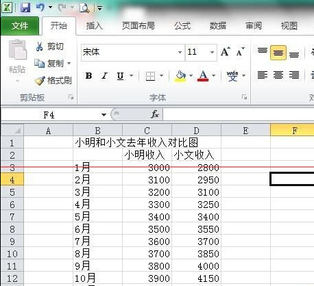 Excel怎么制作漂亮的柱状图