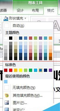 Excel怎么制作漂亮的柱状图