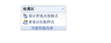 Excel 2007绘制甘特图查看项目安排情况