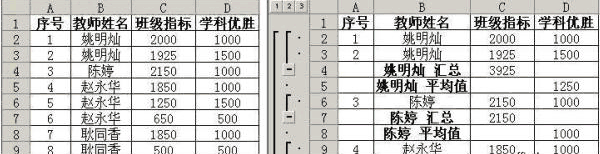 Excel 2007怎么计算函数公式的总和