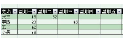 Excel 如何自动添加表格字段标题