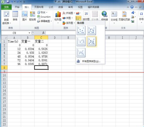 Excel2010双坐标图表怎么做的美观有直接？