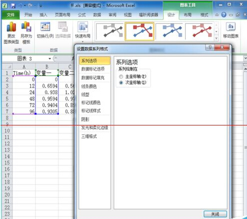 Excel2010双坐标图表怎么做的美观有直接？