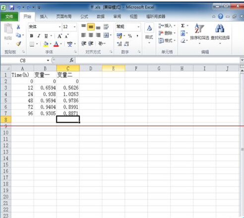 Excel2010双坐标图表怎么做的美观有直接？