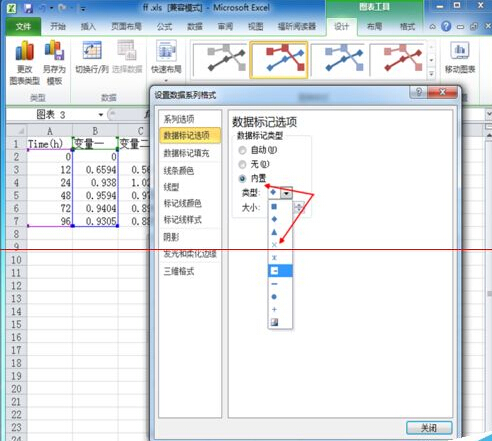 Excel2010双坐标图表怎么做的美观有直接？