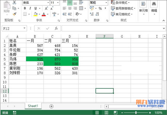 Excel2013教程 如何显示某数字范围的单元格