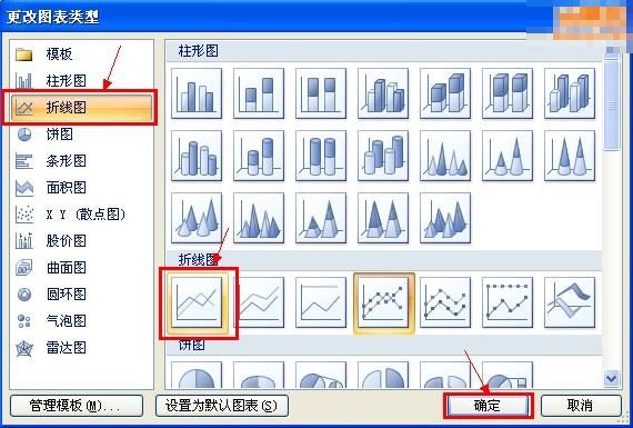 Excel怎么制作柱状折线图