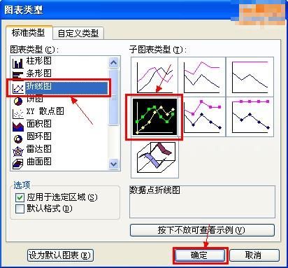 Excel怎么制作柱状折线图