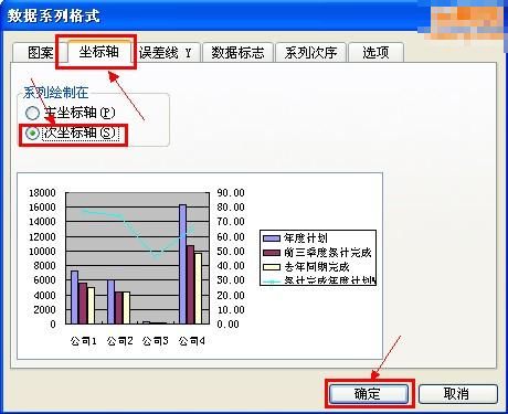 Excel怎么制作柱状折线图