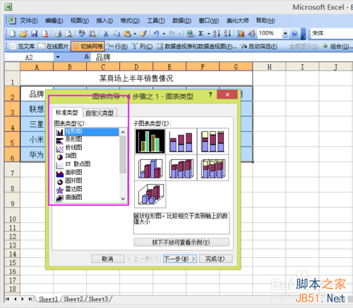 Excel如何制作一个数据图表?