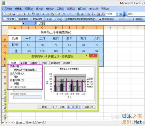 Excel如何制作一个数据图表?