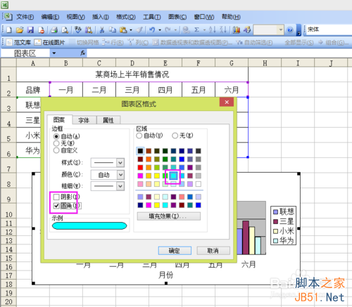 Excel如何制作一个数据图表?