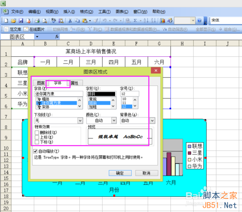 Excel如何制作一个数据图表?