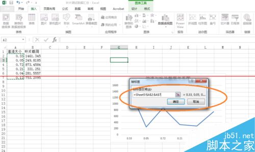 excel表格怎么画趋势线并显示趋势线公式？