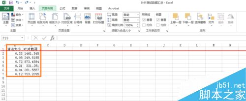 excel表格怎么画趋势线并显示趋势线公式？