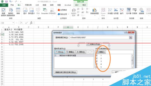 excel表格怎么画趋势线并显示趋势线公式？