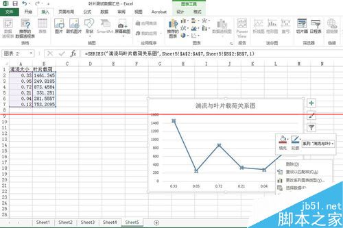 excel表格怎么画趋势线并显示趋势线公式？