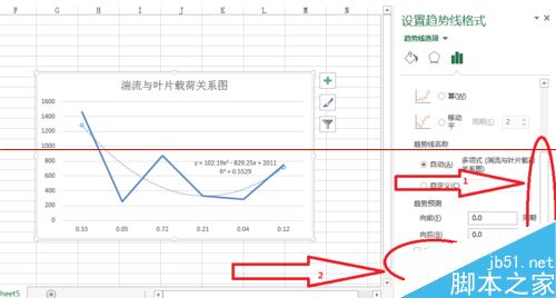 excel表格怎么画趋势线并显示趋势线公式？