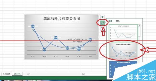 excel表格怎么画趋势线并显示趋势线公式？