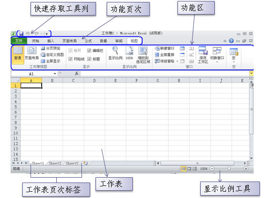 Excel2010工作界面图文使用说明