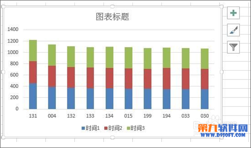 Excel 柱形图如何增加系列线