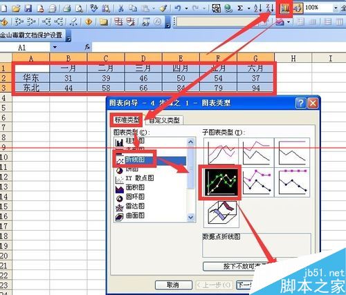 Excel折线图怎么设置坐标轴起点不为0？