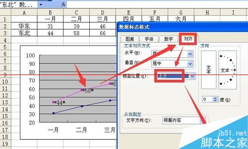 Excel折线图怎么设置坐标轴起点不为0？