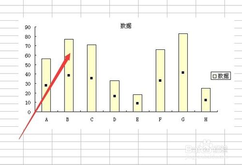 excel图表中如何设置数据标志的显示位置