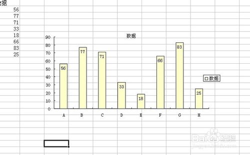 excel图表中如何设置数据标志的显示位置