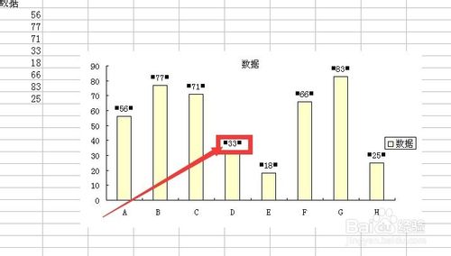 excel图表中如何设置数据标志的显示位置