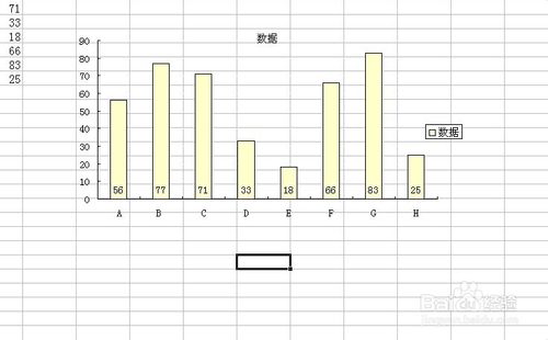 excel图表中如何设置数据标志的显示位置