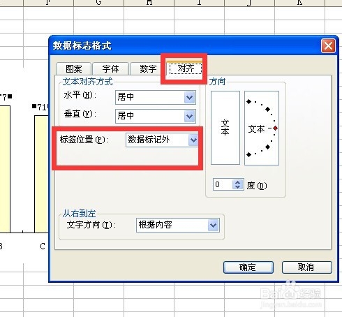 excel图表中如何设置数据标志的显示位置