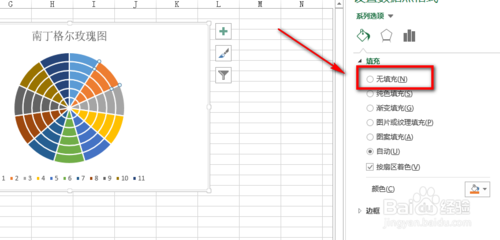 教你用Excel2013制作南丁格尔玫瑰图