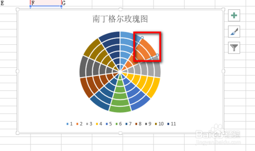 教你用Excel2013制作南丁格尔玫瑰图