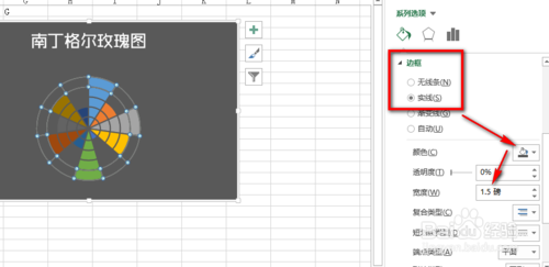 教你用Excel2013制作南丁格尔玫瑰图