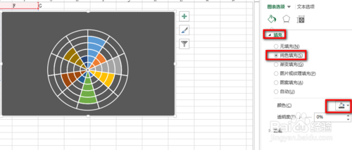 教你用Excel2013制作南丁格尔玫瑰图