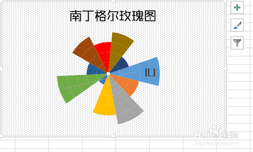 教你用Excel2013制作南丁格尔玫瑰图