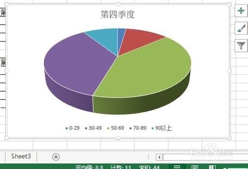 利用Excel的数据制作一张图表