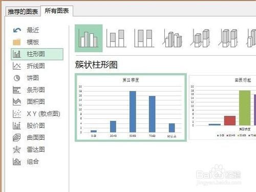 利用Excel的数据制作一张图表