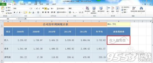 如何在Excel2010中创建迷你图?