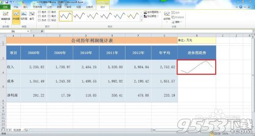 如何在Excel2010中创建迷你图?