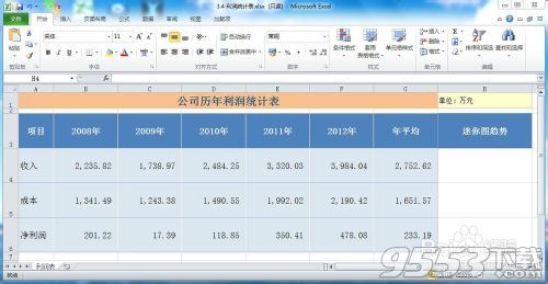 如何在Excel2010中创建迷你图?