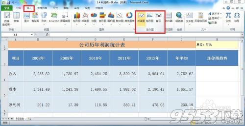 如何在Excel2010中创建迷你图?