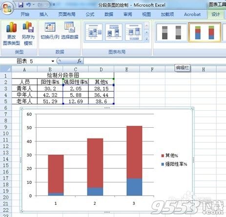 Excel 2007的分段条图如何绘制?