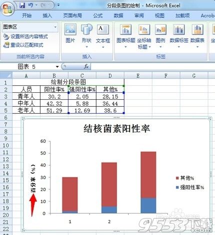 Excel 2007的分段条图如何绘制?