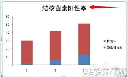 Excel 2007的分段条图如何绘制?