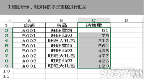 Excel表格怎么做多汇总?