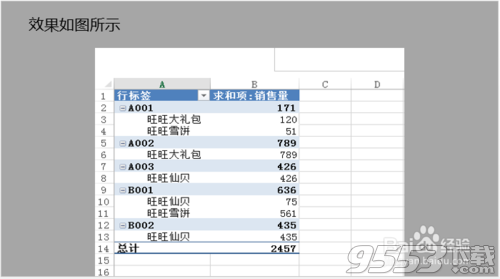 Excel表格怎么做多汇总?