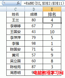 excel成绩排名RANK函数讲解和常见的excel成绩排名案例